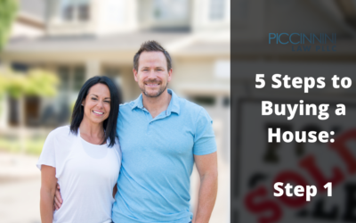 Steps to Buying Property in New York: Step 1 Contract Review