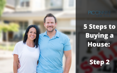 Steps to Buying Property in New York: Step 2 Title Search